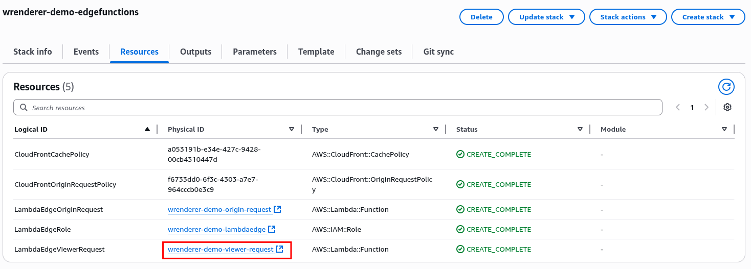 Finding link to viewer request Lambda function
